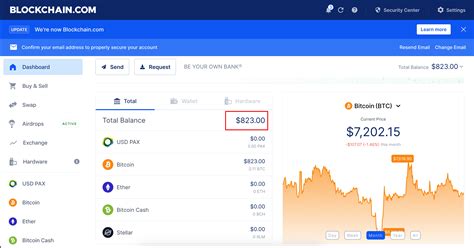 my blockchain account.
